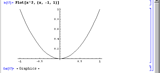 y=x^2