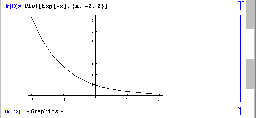 y=e^(-x)