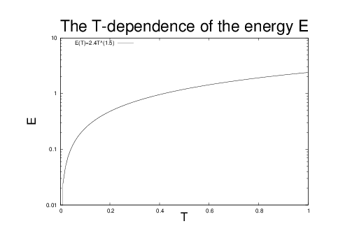 1+1